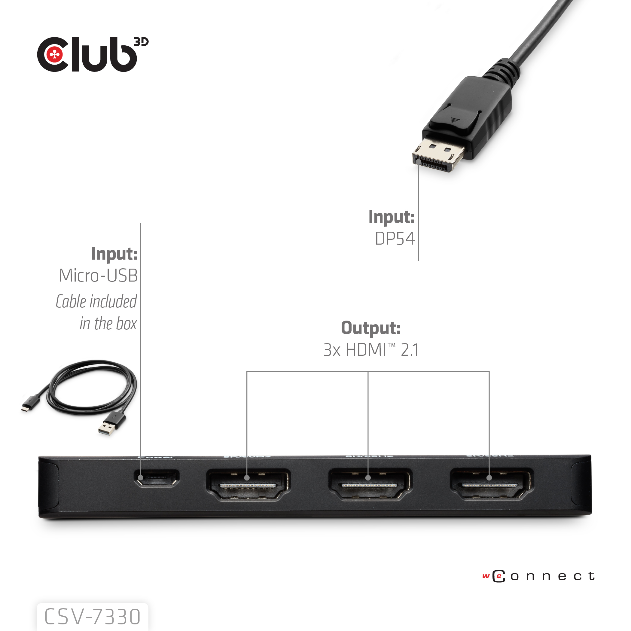 Club3D Adapter DisplayPort 2.1 > 3x HDMI 2.1 8K60Hz retail