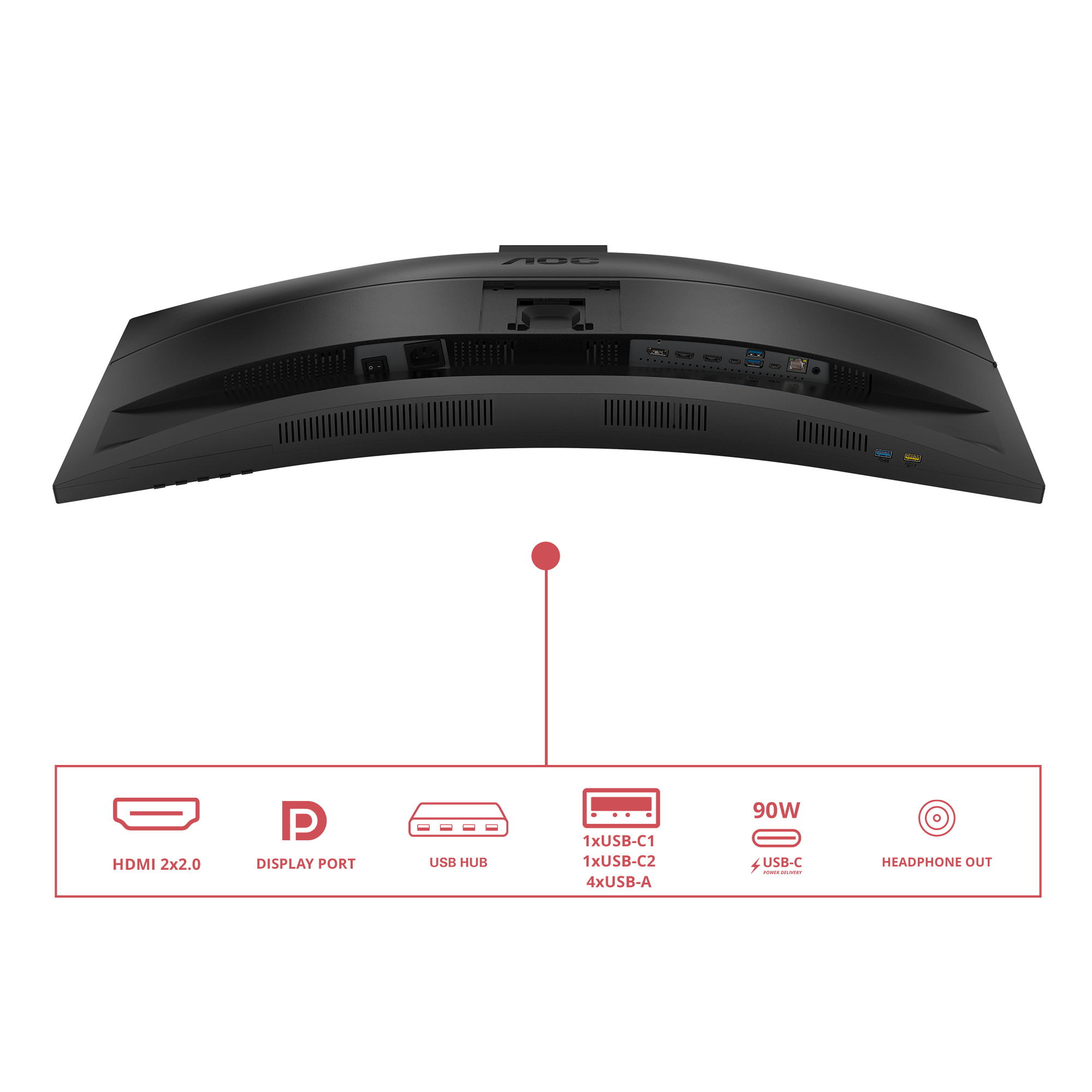 AOC 86,3cm (34) CU34E4CW 21:09 2xHDMI+DP+USB-C+Webc.Curv.
