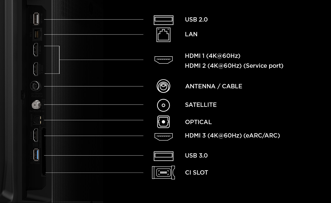 50QLED780L, QLED-Fernseher