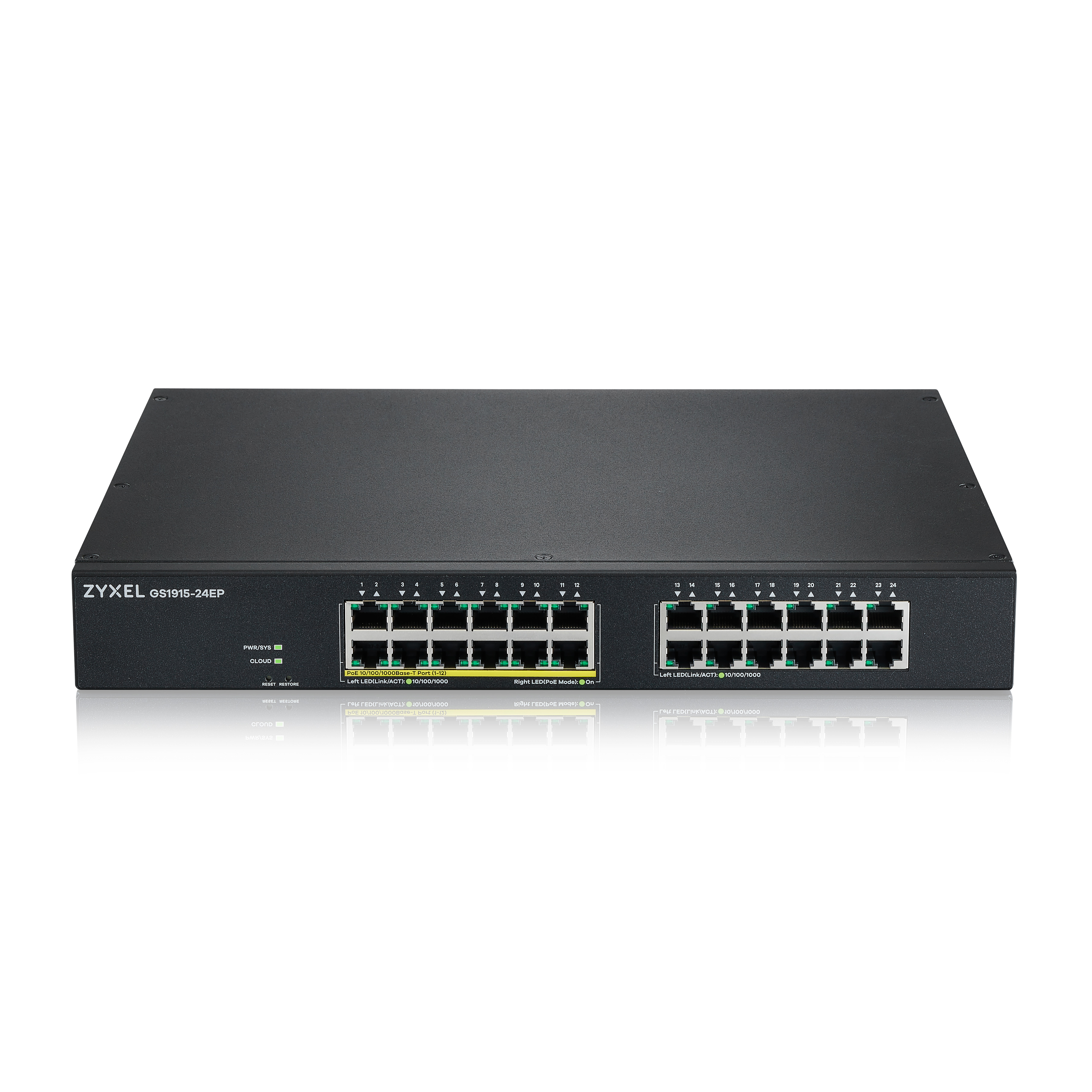 Zyxel GS1915-24EP 24-Port GbE PoE+, 130 Watt 802.3at, Smart Switch
