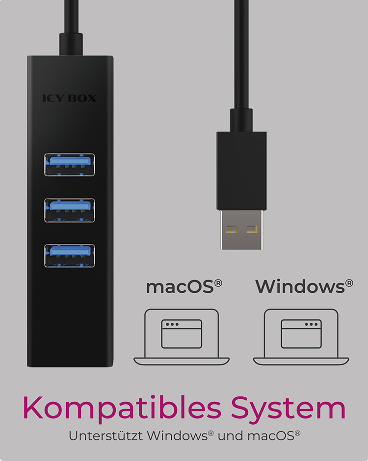 IB-HUB1419-LAN, USB-Hub