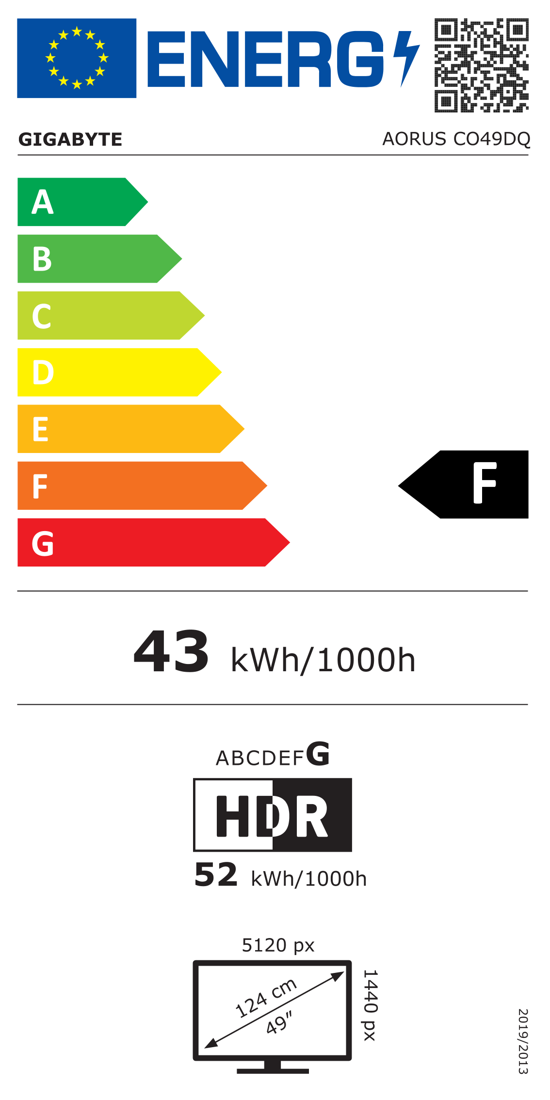 EU-Energielabel, Effizienzklasse F