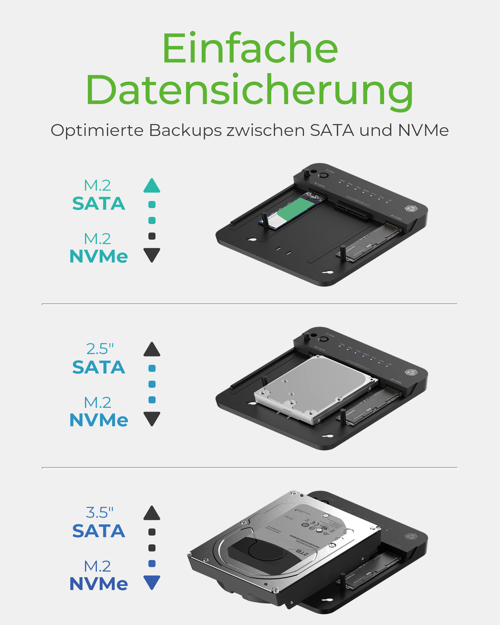 Docking- & Klonstation IcyBox 2,5& 3,5M.2 SATA NVMe USB3.2 retail