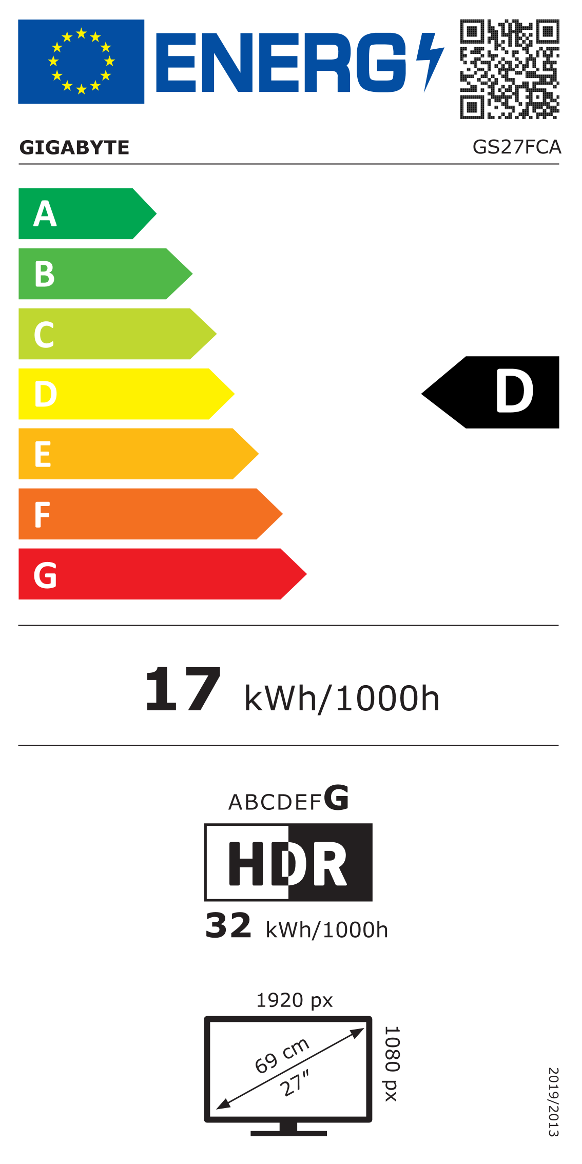EU-Energielabel, Effizienzklasse D
