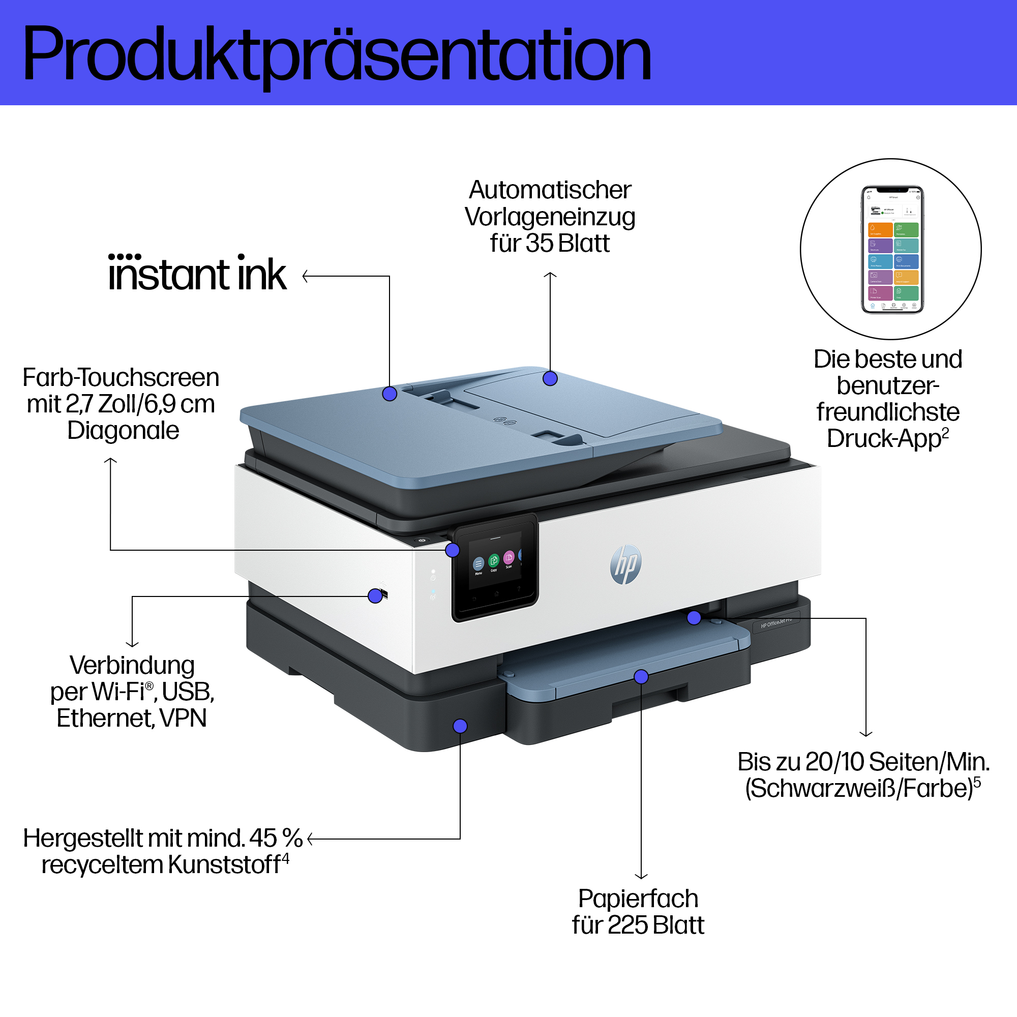 HP Officejet Pro 8125e All-in-One 405U8B#629