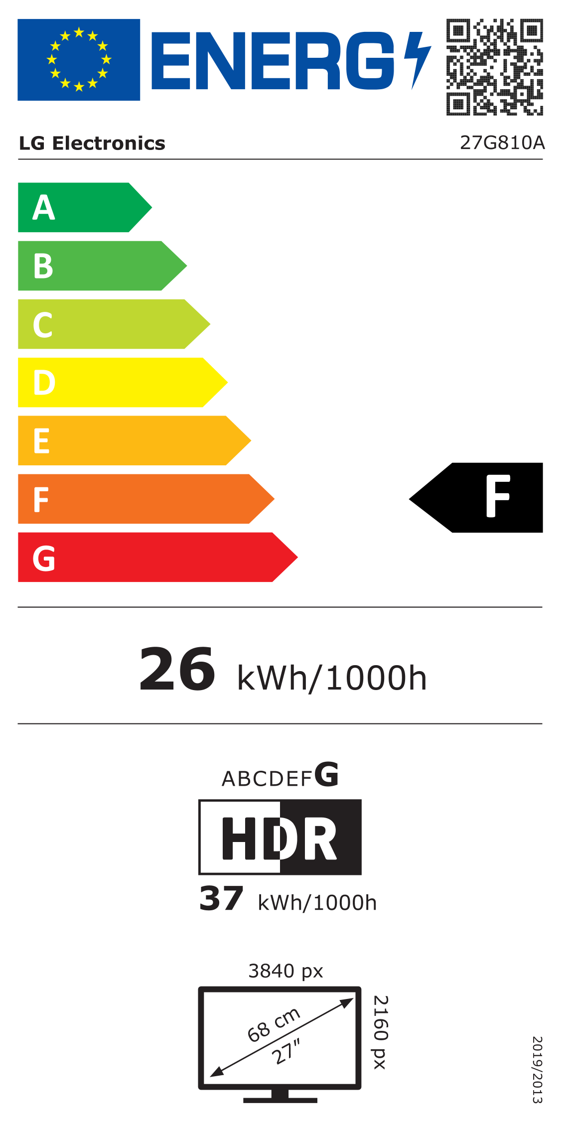 EU-Energielabel, Effizienzklasse F
