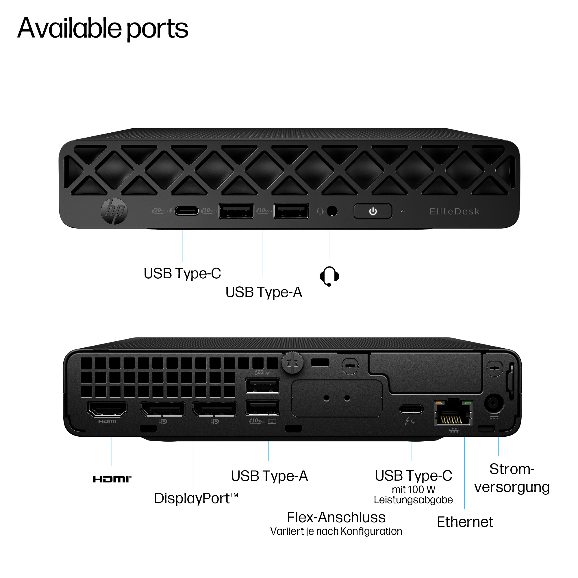 HP ELITEDESK 8 MINI G1I U9-285T 64G 1TB W11P WIFI7 USB-C 15W 3Y