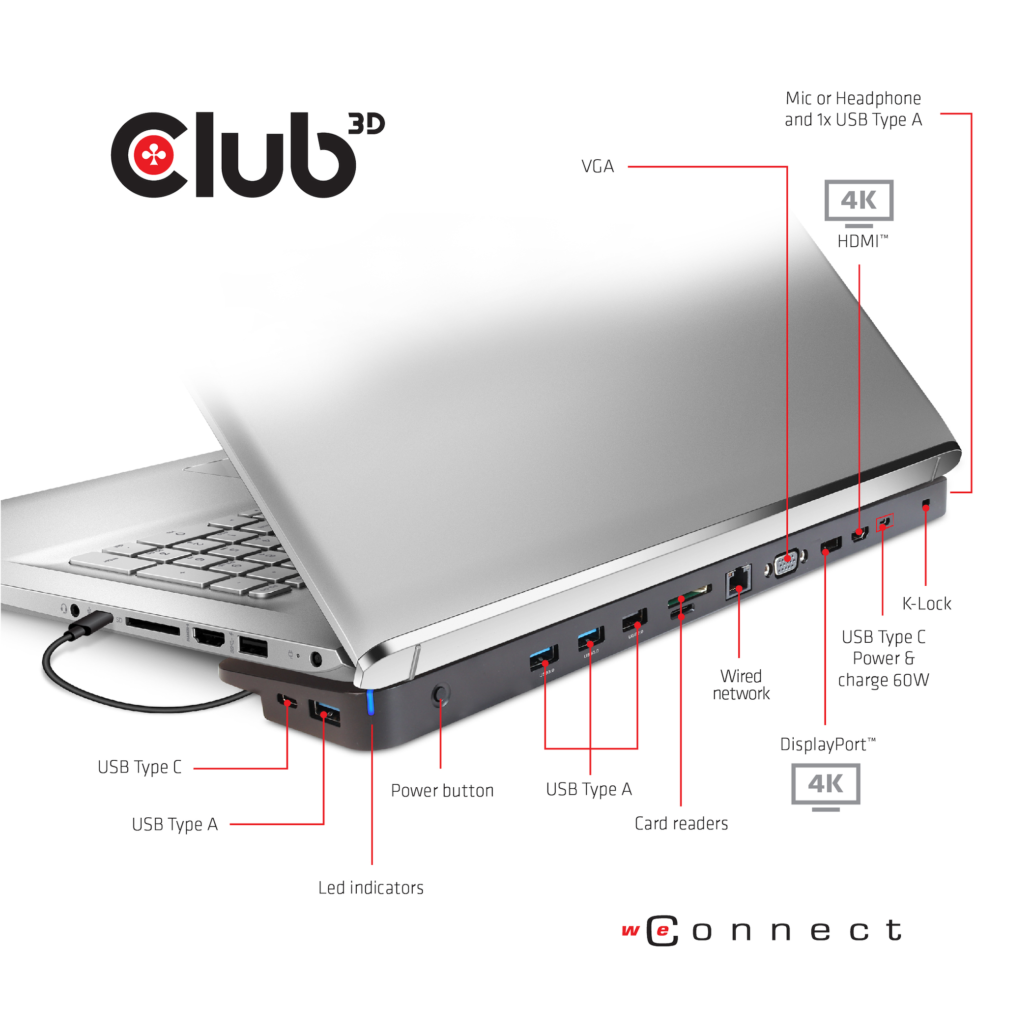 Club3D ChargingDock USB-C 3.2 ->7xUSB/DP/HDMI/LAN/Audio 100W retail