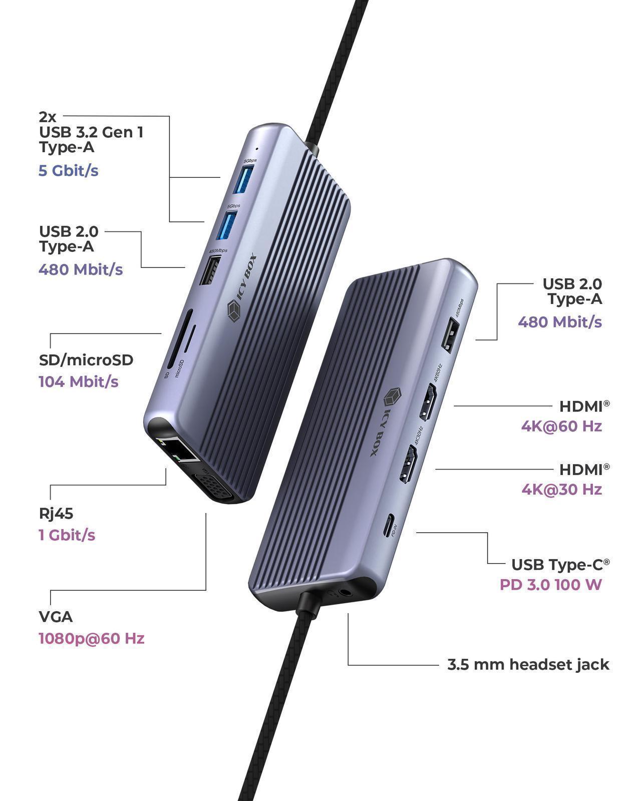 IB-DK4062-CPD, Dockingstation
