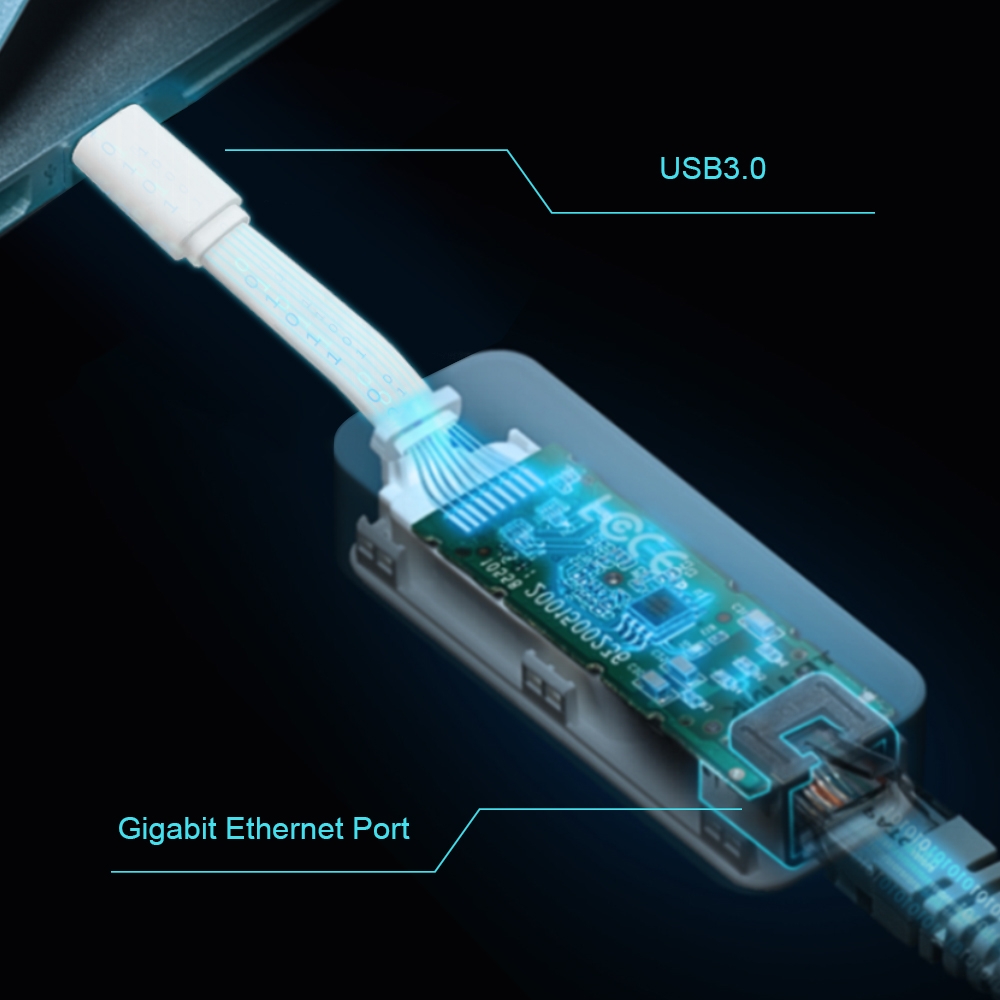 UE300C, LAN-Adapter