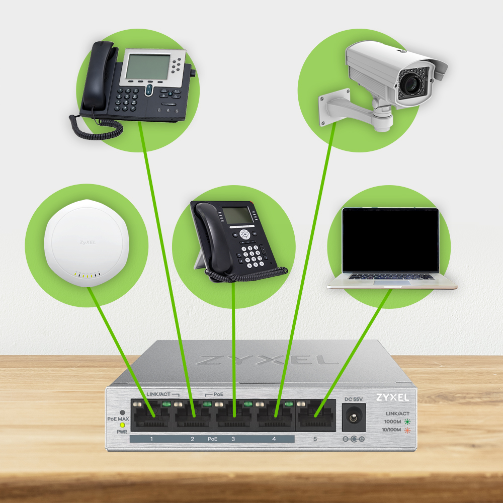 Zyxel Switch 5x GE GS1005 PoE+