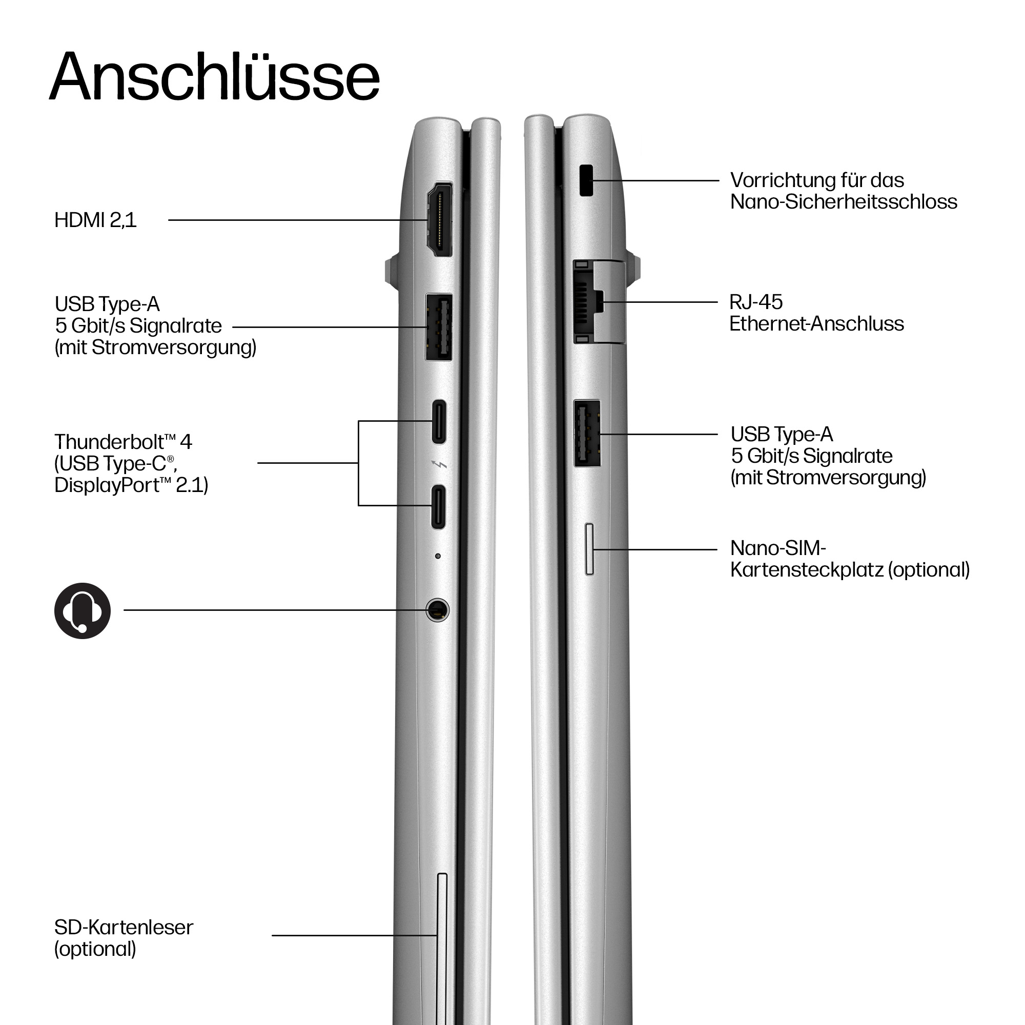 HP EliteBook 6 G2a AMD Ryzen 5 230 35,56cm 14Zoll WUXGA 16GB 512GB/SSD W11P 2J Gar (DE)