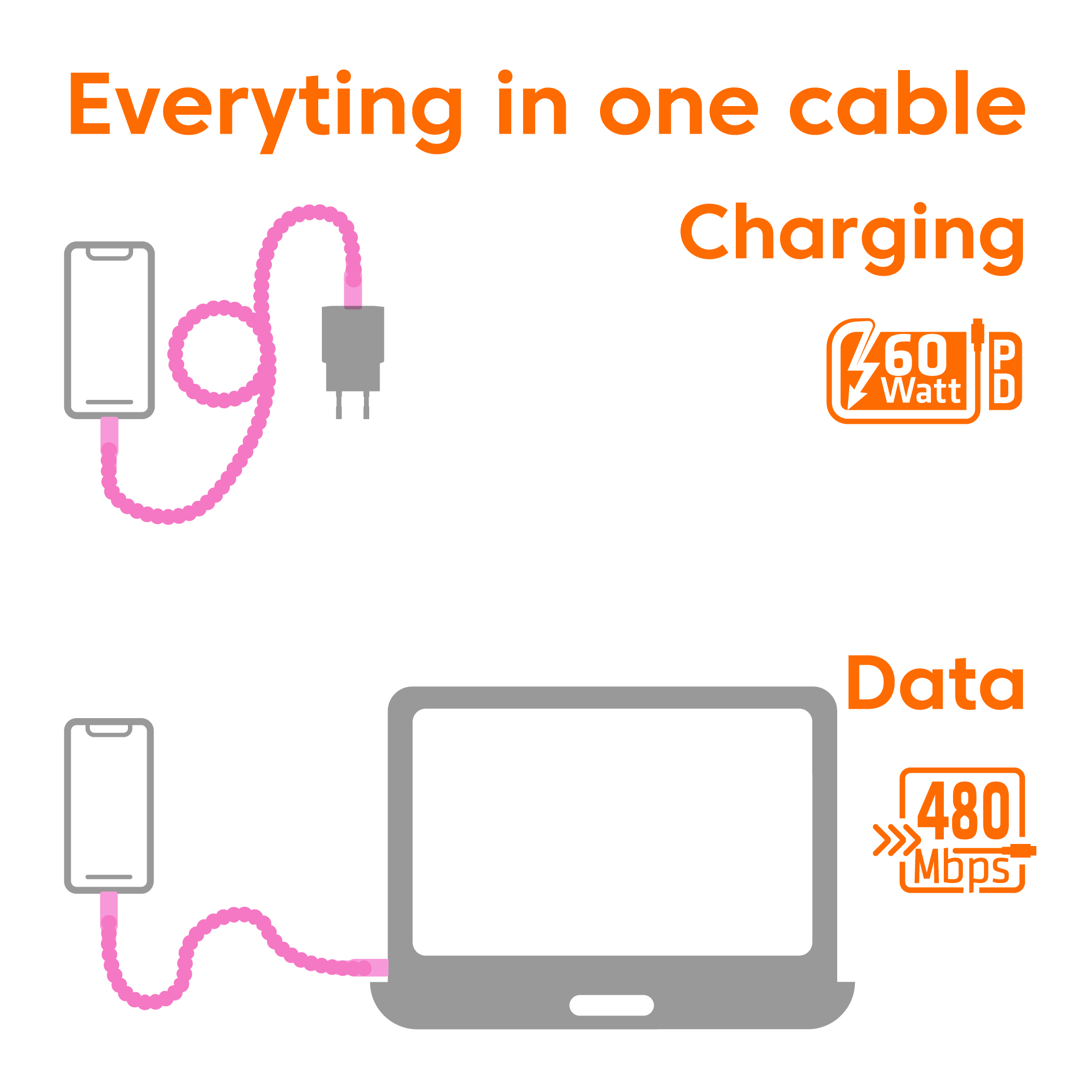 Club3D Lifestyle USB-C Perlen-Kabel PD60W,480Mbps 2m rosa retail