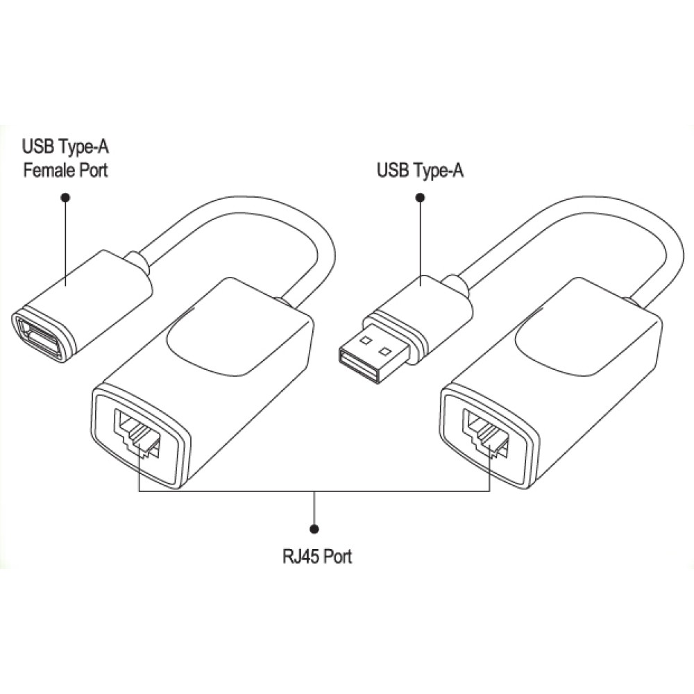TECHLY USB1.1 Extender erweitert die Reichweite von USB Geraeten von einem USB-faehigen Computer bis 60m via Cat RJ45 Kabel