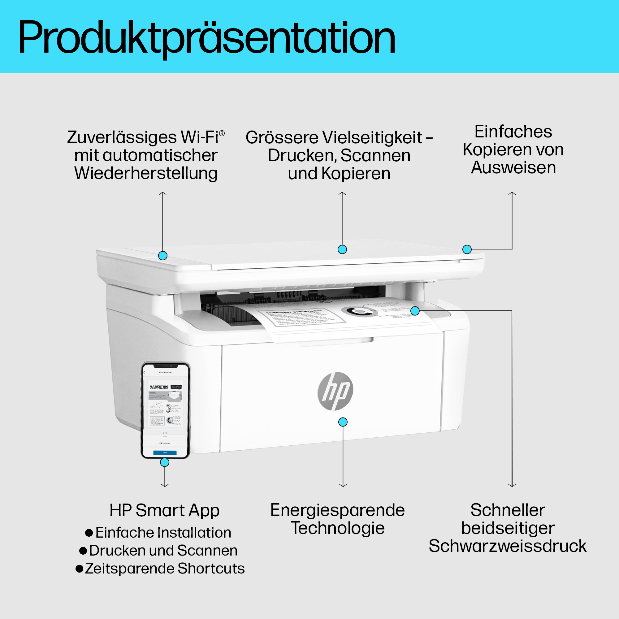 HP LaserJet M140w MFP 2A130F#ABD