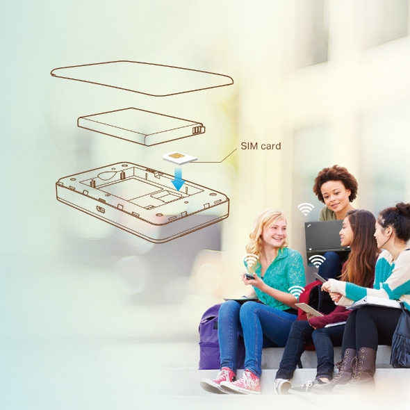 M7350 V6.2, Mobile WLAN-Router
