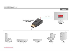 4K HDMI EDID Emulator, Adapter