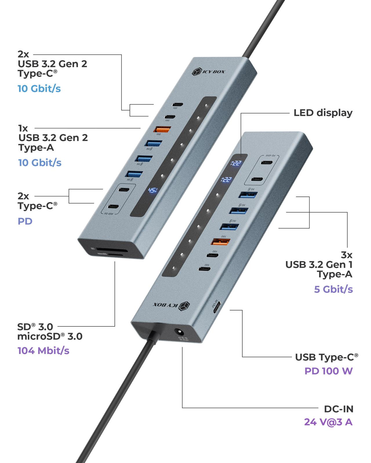 Hub 11-in-1 Hub IcyBox USB 3.2 mit Type-C & Kartenleser