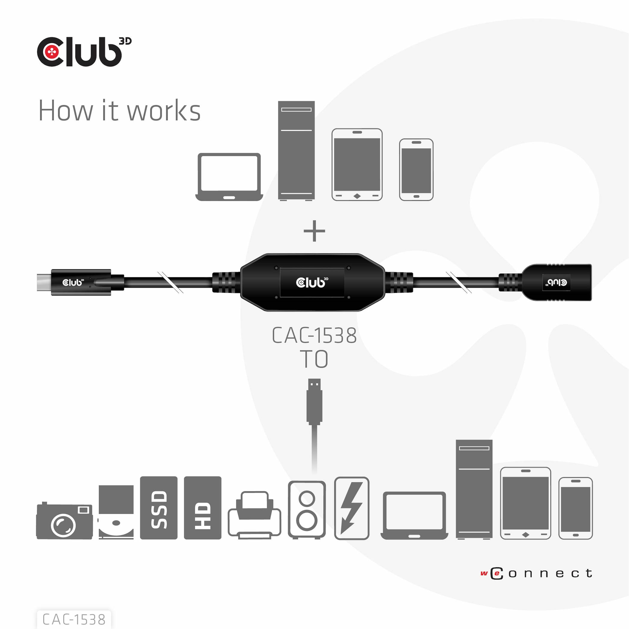 Club3D Kabel USB 3.2 Typ C  USB Typ A 5Gbps St/Bu 10m retail