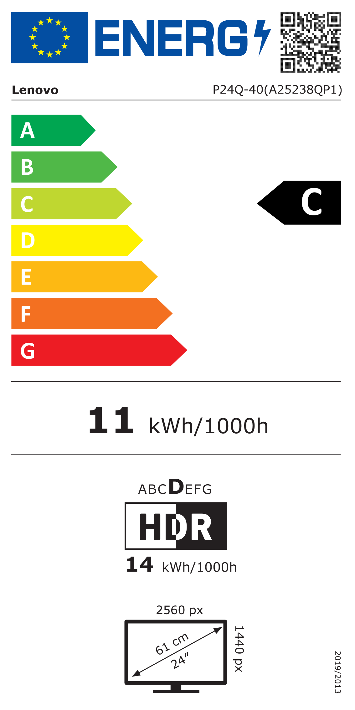 EU-Energielabel, Effizienzklasse C