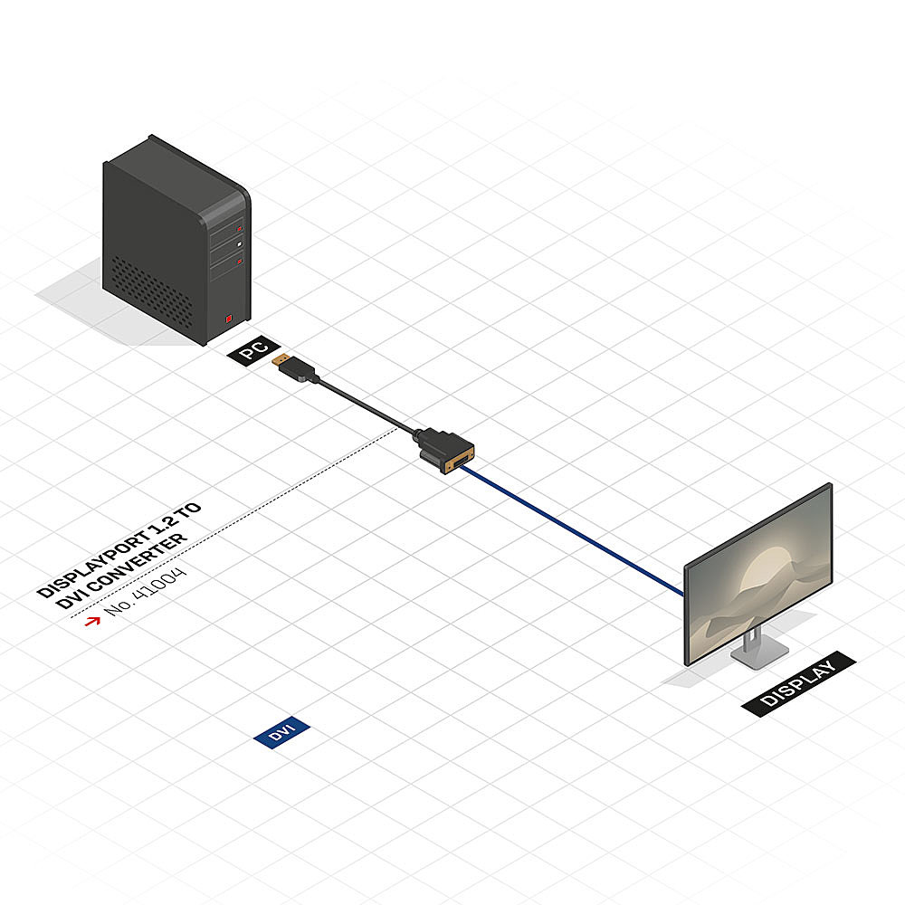 LINDY Displayport auf DVI-D Adapterkabel 0.15m
