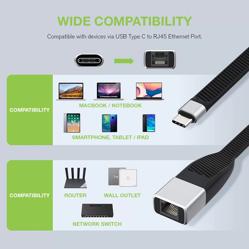 Techly Flexibler Adapter Typ C auf RJ45